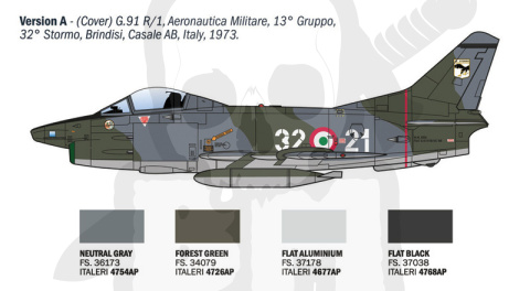 1:48 G.91 R1/R3 "GINA"