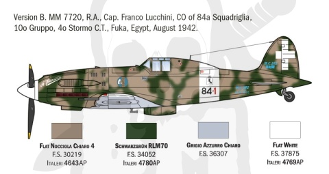 1:72 Model włoskiego myśliwca MC.202 Folgore Aces 5 włoskich asów