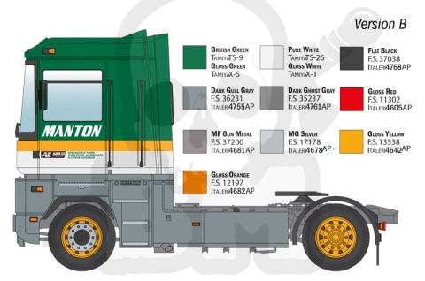 Italeri 3969 1:24 Model ciężarówki Renault AE500 Magnum