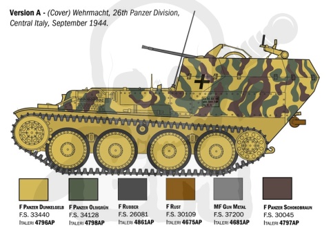 1:35 Model niemieckiego pojazdu plot Sd. Kfz. 140 Flakpanzer 38(t) Gepard