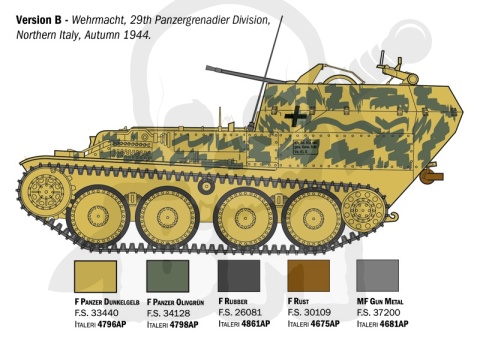 1:35 Model niemieckiego pojazdu plot Sd. Kfz. 140 Flakpanzer 38(t) Gepard