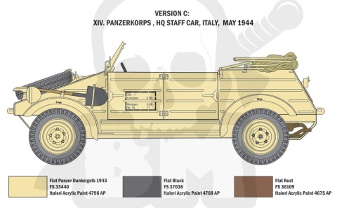 1:9 Kdf. 1 Typ 82 Kübelwagen