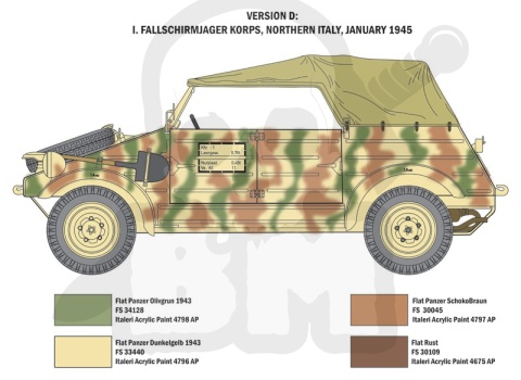1:9 Kdf. 1 Typ 82 Kübelwagen