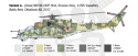 1:72 Mil Mi-24P/Mi-35P - model śmigłowca szturowego - "latający czołg"