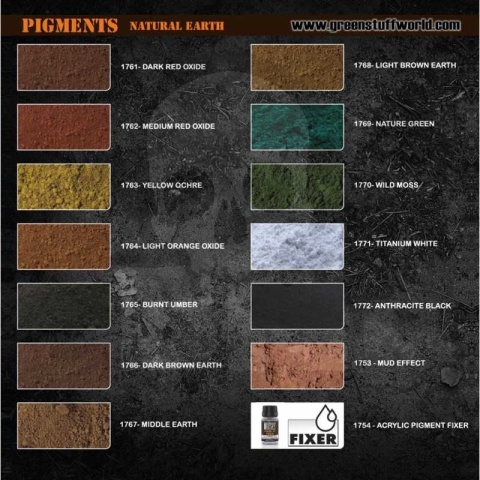 Green Stuff Pigment Fixer utrwalacz pigmentów 30ml