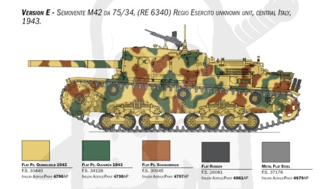 1:35 Semovente M42 da 75/34 (Upgraded Edition) - model działa samobieżnego