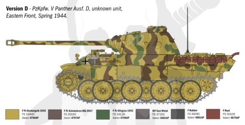 1:72 Model czołgu Pz. Kpfw. V Panther Ausf. D - Pantera