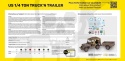 Heller 81105 US 1/4 Ton Truck'n Trailer 1:35 - model jeepa