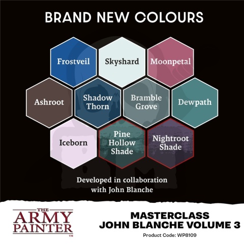 The Army Painter: Masterclass - John Blanche - Volume 3 - zestaw farb