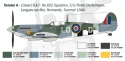 1:48 Spitfire Mk. IX Aces (PL) - Pierre Clostermann Jan Falkowski