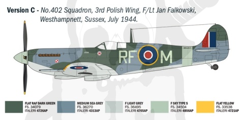 1:48 Spitfire Mk. IX Aces (PL) - Pierre Clostermann Jan Falkowski