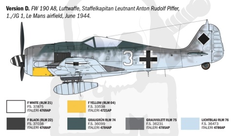 1:72 Fw 190 A-8/F Aces - samolot ASÓW „Pips” Priller Heinz Bär Piffer