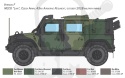 Italeri 6766 VTLM Lince 1:35 model pojazdu