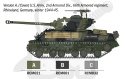 Italeri 75001 M4A3E8 Sherman Fury Starter Set - Easy Paint 1:56