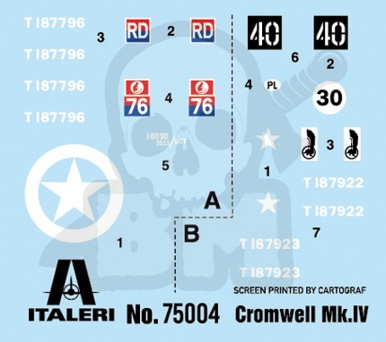 Italeri 75004 Cromwell Mk. IV Starter Set - Easy Paint 1:56