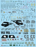 Italeri 92763 F-15C Eagle 1:48 - model samolotu
