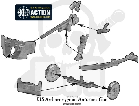 BOLT ACTION US Airborne 57mm Anti-tank Gun D-Day amerykańska armata
