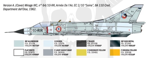 Italeri 92505 Mirage IIIC 1:32 model samolotu myśliwskiego