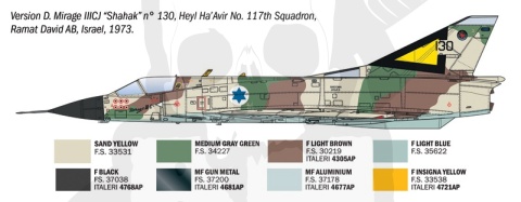 Italeri 92505 Mirage IIIC 1:32 model samolotu myśliwskiego
