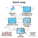 Army Painter Hydro Pack for Wet Palette