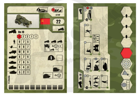 1:100 Soviet Armoured Car BA-10