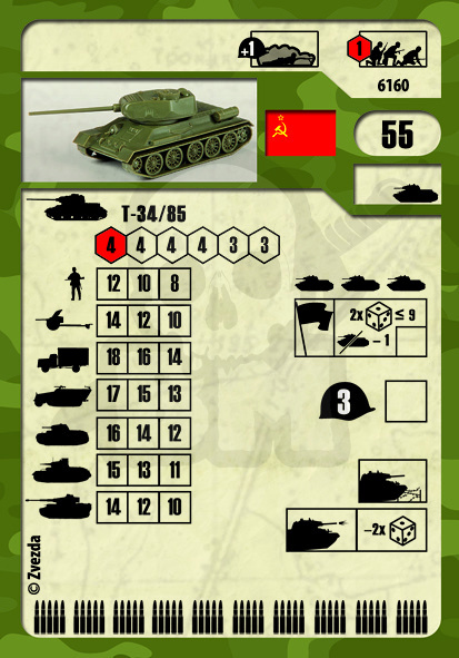 1:100 Soviet Medium Tank T-34/85