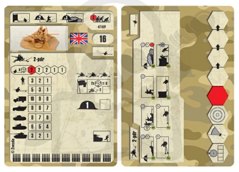 1:72 British Antitank Gun Qf 2 Pdr with Crew