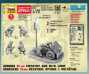 1:72 German 75 mm infantry gun with Crew