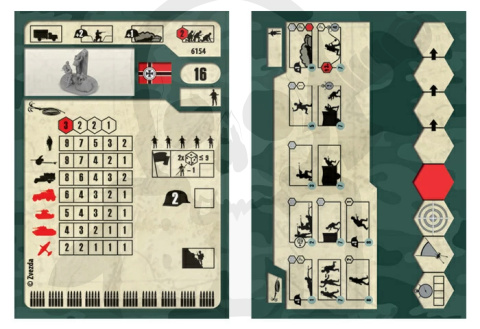 1:72 German Gebirgsjäger 1939-1943