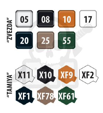 1:72 SU-122 Soviet Self-Propelled Gun