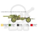 1:72 15 cm Field Howitzer / 10,5 cm Field Gun