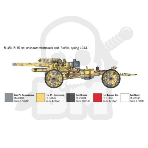 1:72 15 cm Field Howitzer / 10,5 cm Field Gun