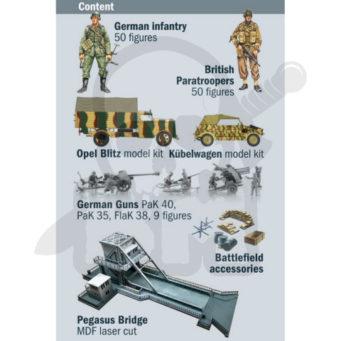 1:72 Battleset: WWII Pegasus Bridge
