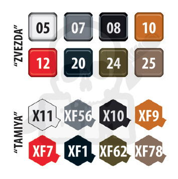 1:72 M4A2 75mm Sherman Medium Tank