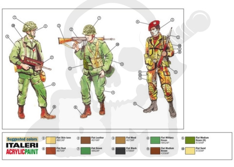 1:72 NATO Pact Troops 1980s