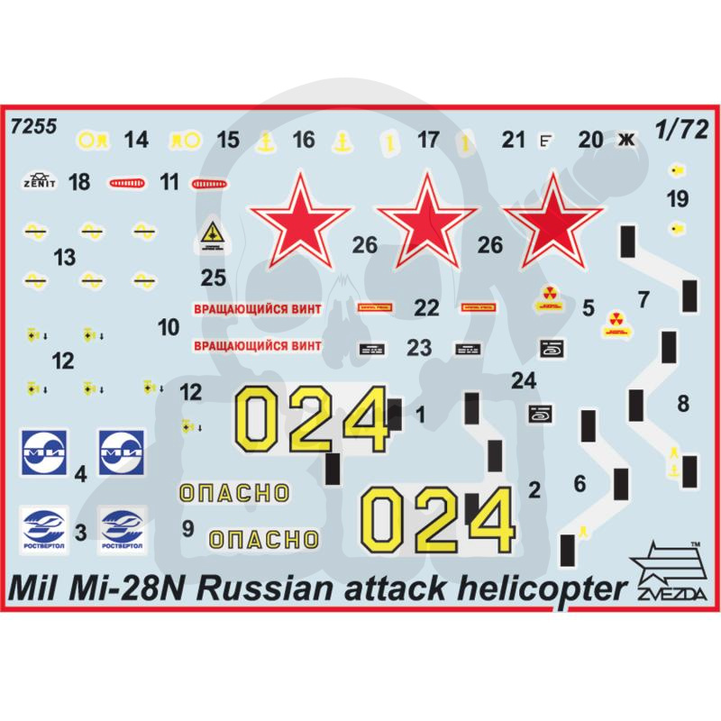 1:72 Russian Attack Helicopter MIL Mi-28N Night Havoc