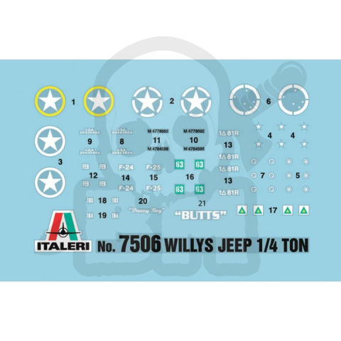 1:72 Willys Jeep - 2 modele