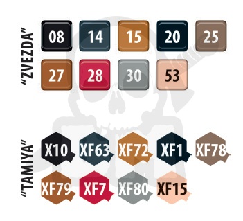 1:35 Soviet Mountain Infantry WWII