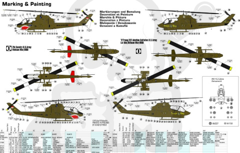 Mistercraft B-31 AH-1G Vietnam War 1:72