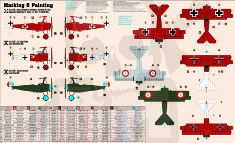 Mistercraft D-230 Fokker Dr.I Red Baron 1:48