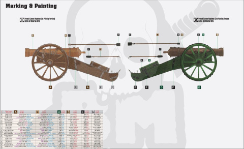 Mistercraft D-242 Cannon Napoleon Waterloo 1815 1:18
